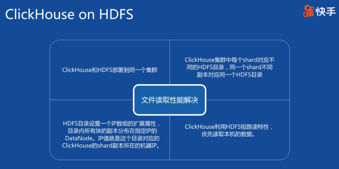 光电应用领域，探索与实践